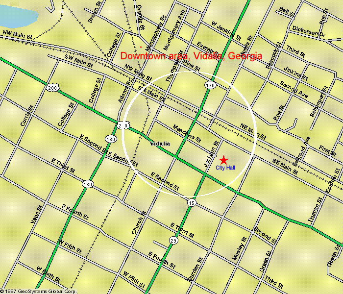 City Location